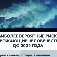 Отчет о глобальных рисках-2020: экологические проблемы угрожают безопасности человечества Отчет о глобальных рисках-2020: экологические проблемы угрожают безопасности человечества